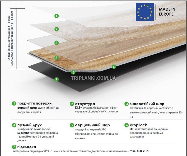 Вінілова підлога SPC ламінат Barlinek NEXT STEP Sand Oak 34 клас 3D DLE+