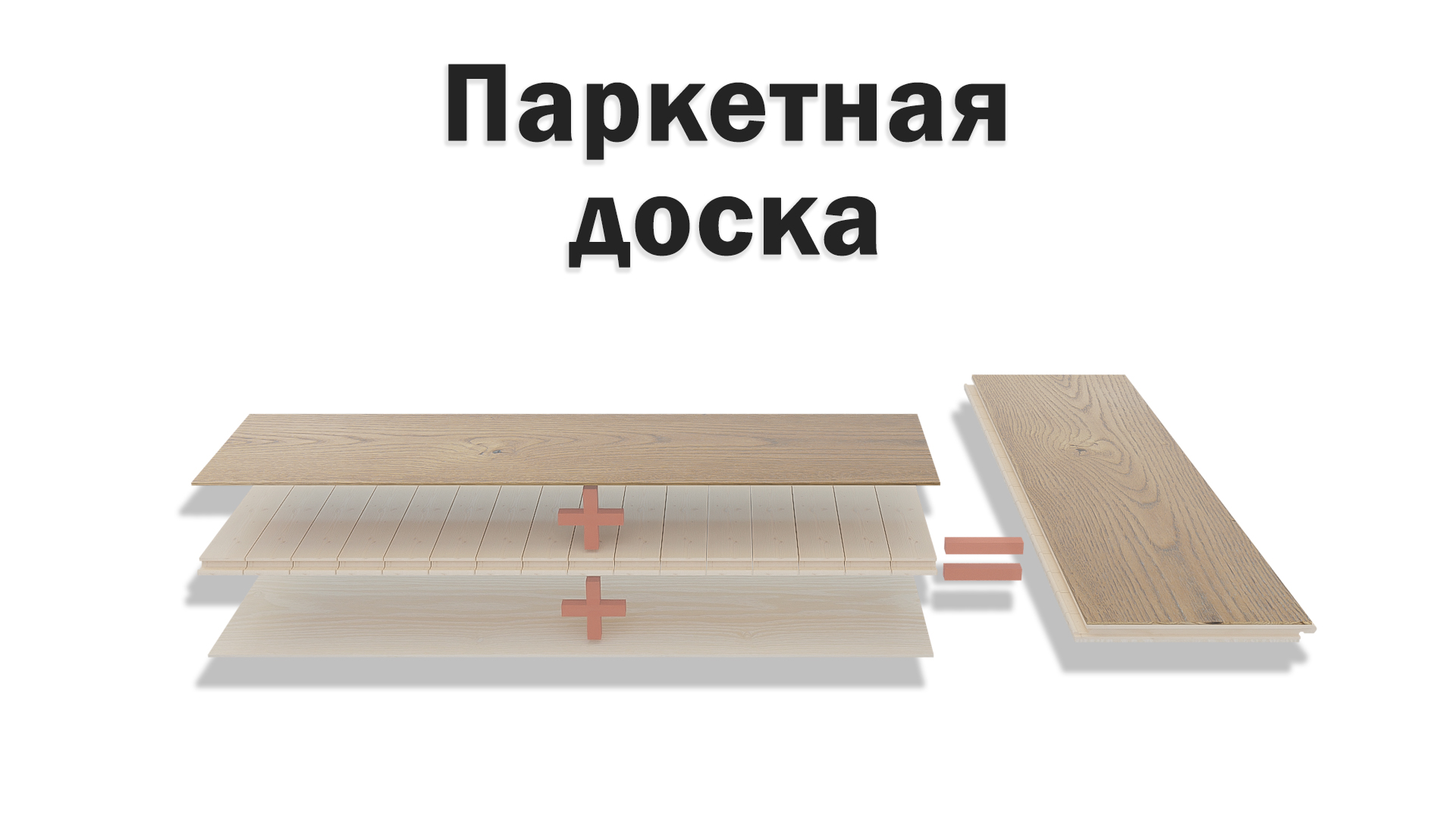 конструкция паркетной доски