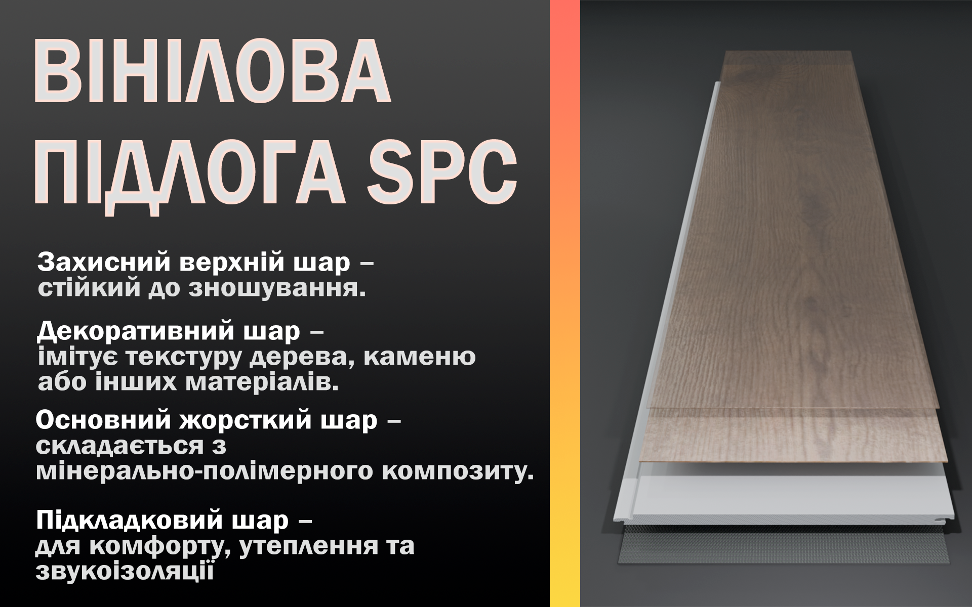 Вінілова підлога SPC - конструкуція шарів
